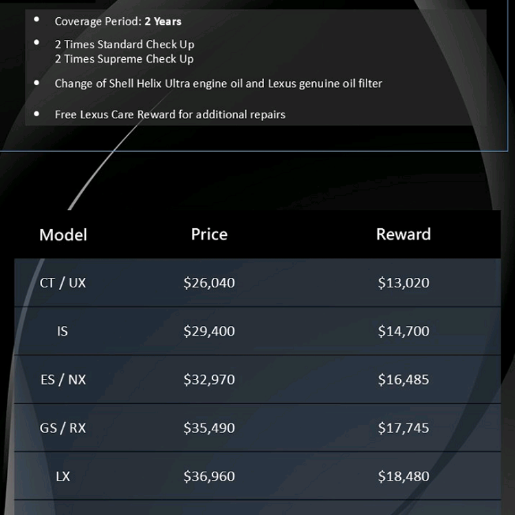 LEXUS Service Plan