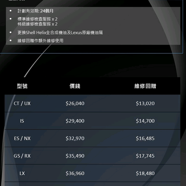 LEXUS Service Plan